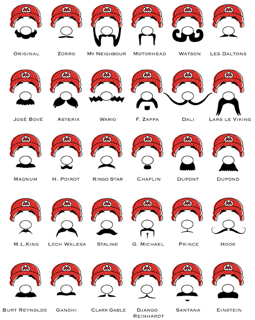 Les moustaches à la mode Mario ? 1