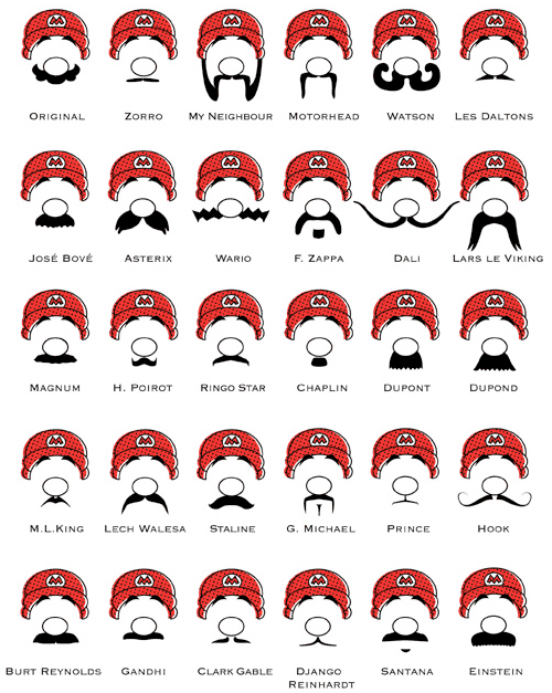 Les moustaches à la mode Mario ?