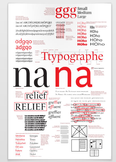 Le cours de typographie de Jean-François Porchez doc