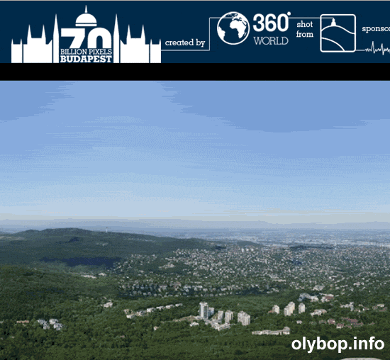 Budapest en HD – Photo de 70 gigapixels à 360° 1