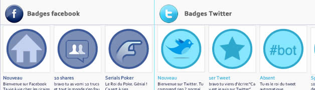 Et si Facebook Google+ et Twitter avaient des Badges comme Foursquare.