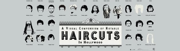 Infographie des coupes de cheveux d'Hollywood 1