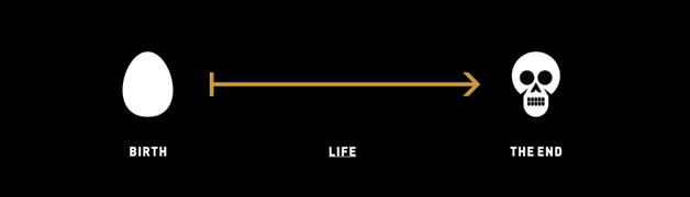 Identité originale - One life 53