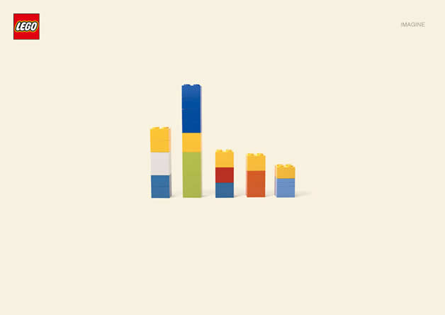 Lego Imagine - Jung von Matt 8