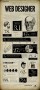 Infographie : L’anatomie d’un Web Designer
