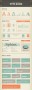 Infographie : Guide de la Typographie