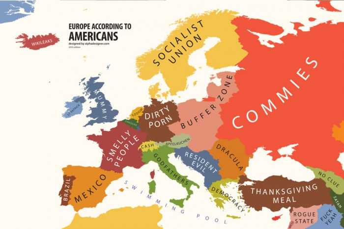 europe via USA