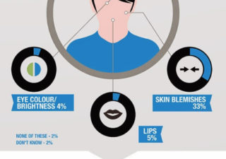 infographie-selfie-2014