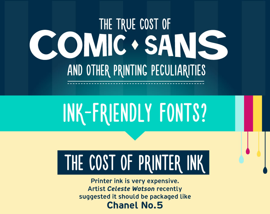 Infographie : Le coût de l’utilisation de la typographie ComicSans