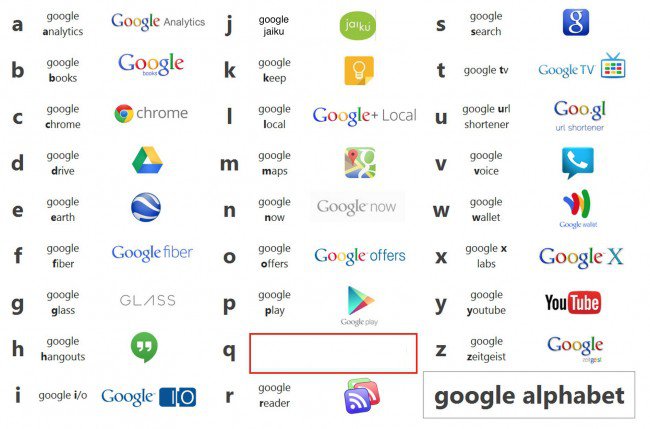 Google-Alphabet-2015