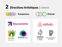 Infographie : Les tendances des logos 2016