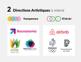 Infographie : Les tendances des logos 2016