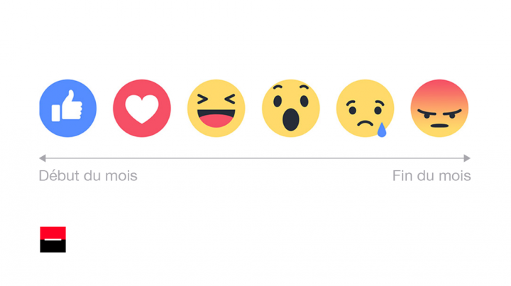 Les meilleurs Parodies des nouvelles icones Facebook