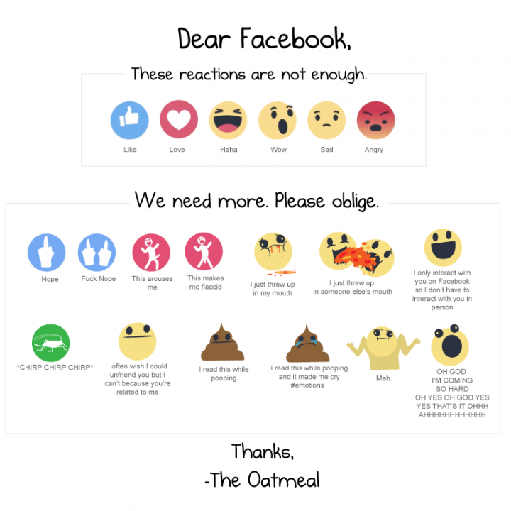 facebook-emoticons-reactions