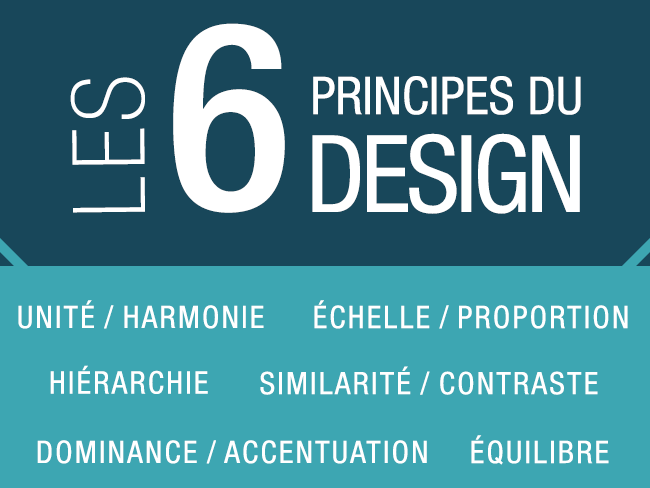 Infographie : Les 6 principes du design (Version Française) 1