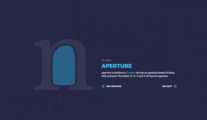 aperture-typography