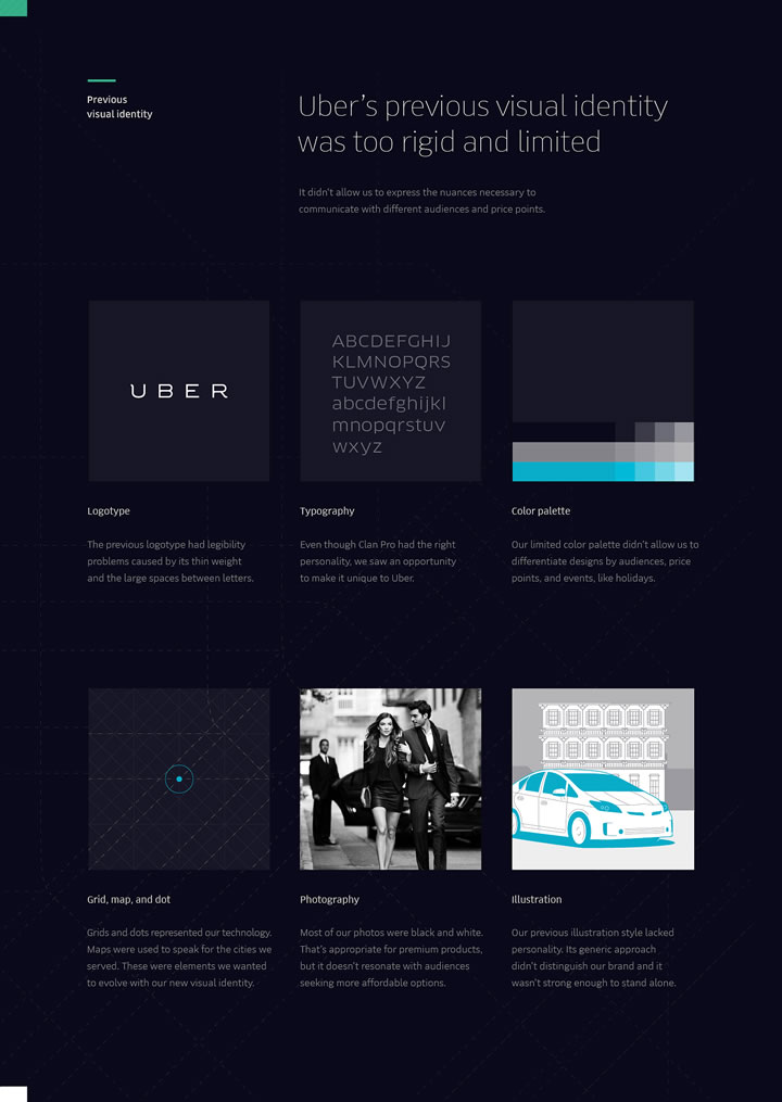 03-redesign-ui-uber
