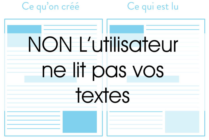 4 idées UX Design - L'utilisateur de ne lit pas, il scan ! 3