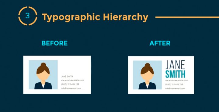 Infographie : 12 Principes de hiérarchie visuelle que tous les webdesigners doivent connaître 4