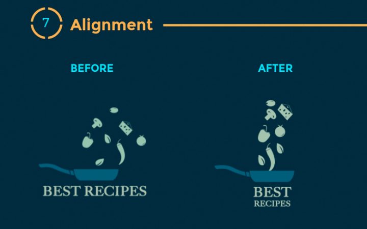 Infographie : 12 Principes de hiérarchie visuelle que tous les webdesigners doivent connaître 8