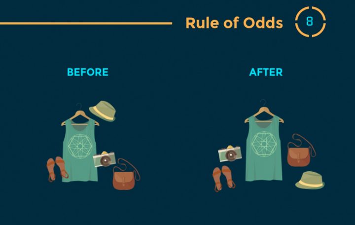 Infographie : 12 Principes de hiérarchie visuelle que tous les webdesigners doivent connaître 9