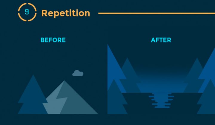 Infographie : 12 Principes de hiérarchie visuelle que tous les webdesigners doivent connaître 10