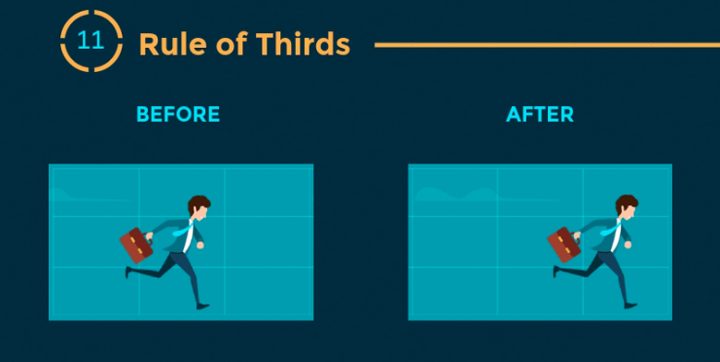 Infographie : 12 Principes de hiérarchie visuelle que tous les webdesigners doivent connaître 12