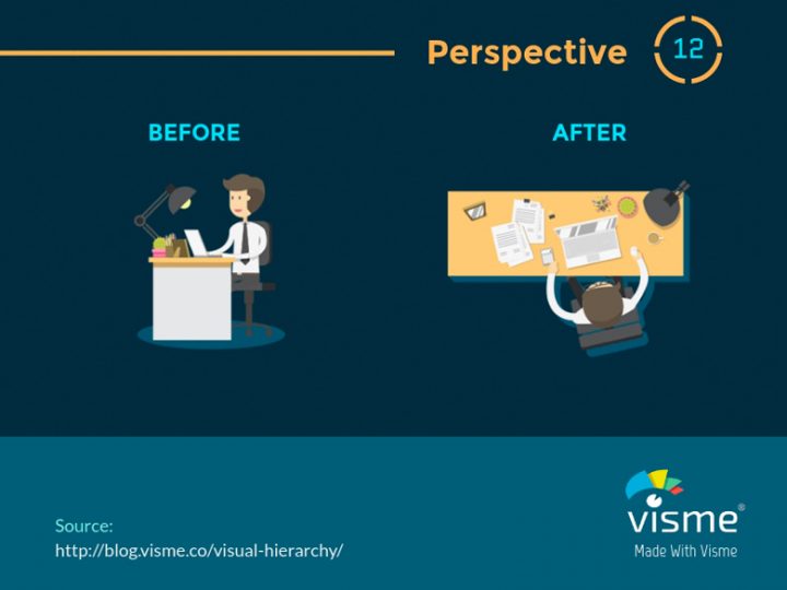 Infographie : 12 Principes de hiérarchie visuelle que tous les webdesigners doivent connaître 13