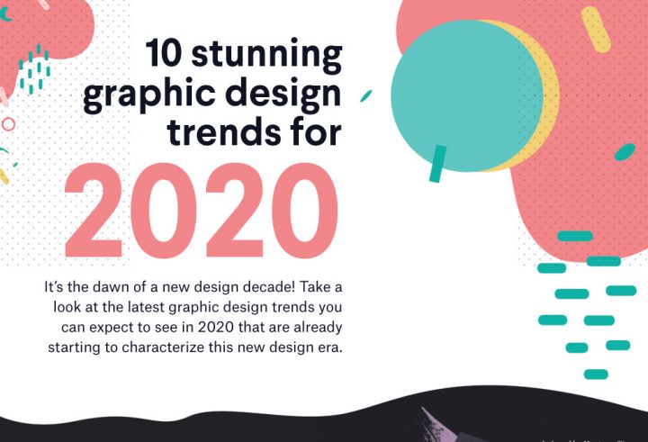 Infographie : Tendances 2020 dans le graphisme 2