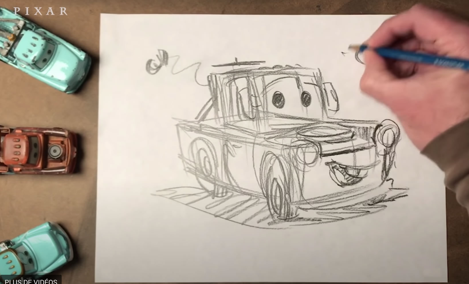 Comment dessiner simplement les personnages Pixar ?