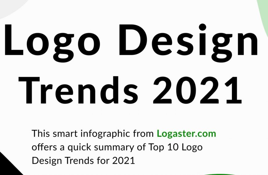 10 tendances pour les LOGOS de 2021