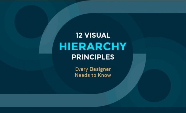Comment maîtriser la Hiérarchie Visuelle en Design Graphique : Principes Essentiels 2