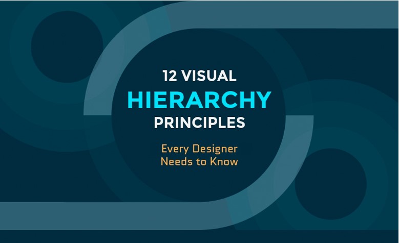 Comment maîtriser la Hiérarchie Visuelle en Design Graphique : Principes Essentiels